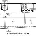 储油罐的变为识别与罐容表标定问题探究