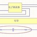 电子节能灯的循环利用