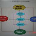 医科学生疑病现象及心理应对方式研究