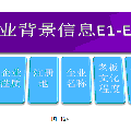 中小企业供应链管理研究