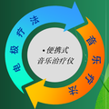 便携式音乐治疗仪