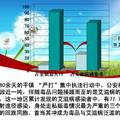 宗教作为社会控制与少数民族地区禁毒防艾研究--来自云南省平镇田村的田野调查