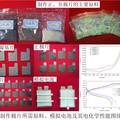 基于镍氢电池用高性能多相纳米氢氧化镍制备及极片工艺研究