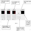 电梯群控系统的智能调度算法研究与仿真