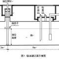 储油罐的变为识别与罐容表标定问题探究