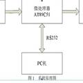 基于Dephi 的抢答器设计