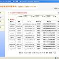 基于WEB GIS的中国马铃薯晚疫病监测预警系统的研制