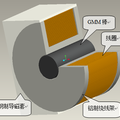 基于GMM的H型汽车线控制动系统设计