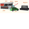 小区车辆自动识别显示通行系统