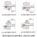 圆形件通用定位器标准化构想与应用实践