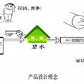 苏州碧水环保科技有限公司
