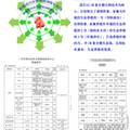山东微力生物生态科技有限公司