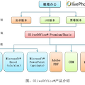 武汉橄榄无线科技有限公司