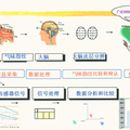 新品安科技有限责任公司