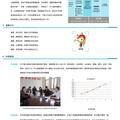 路昌科技有限责任公司